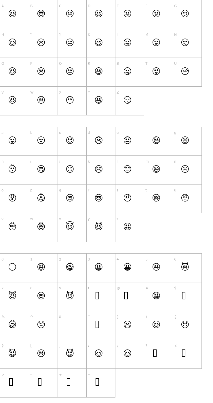 Character Map Emoticons Font