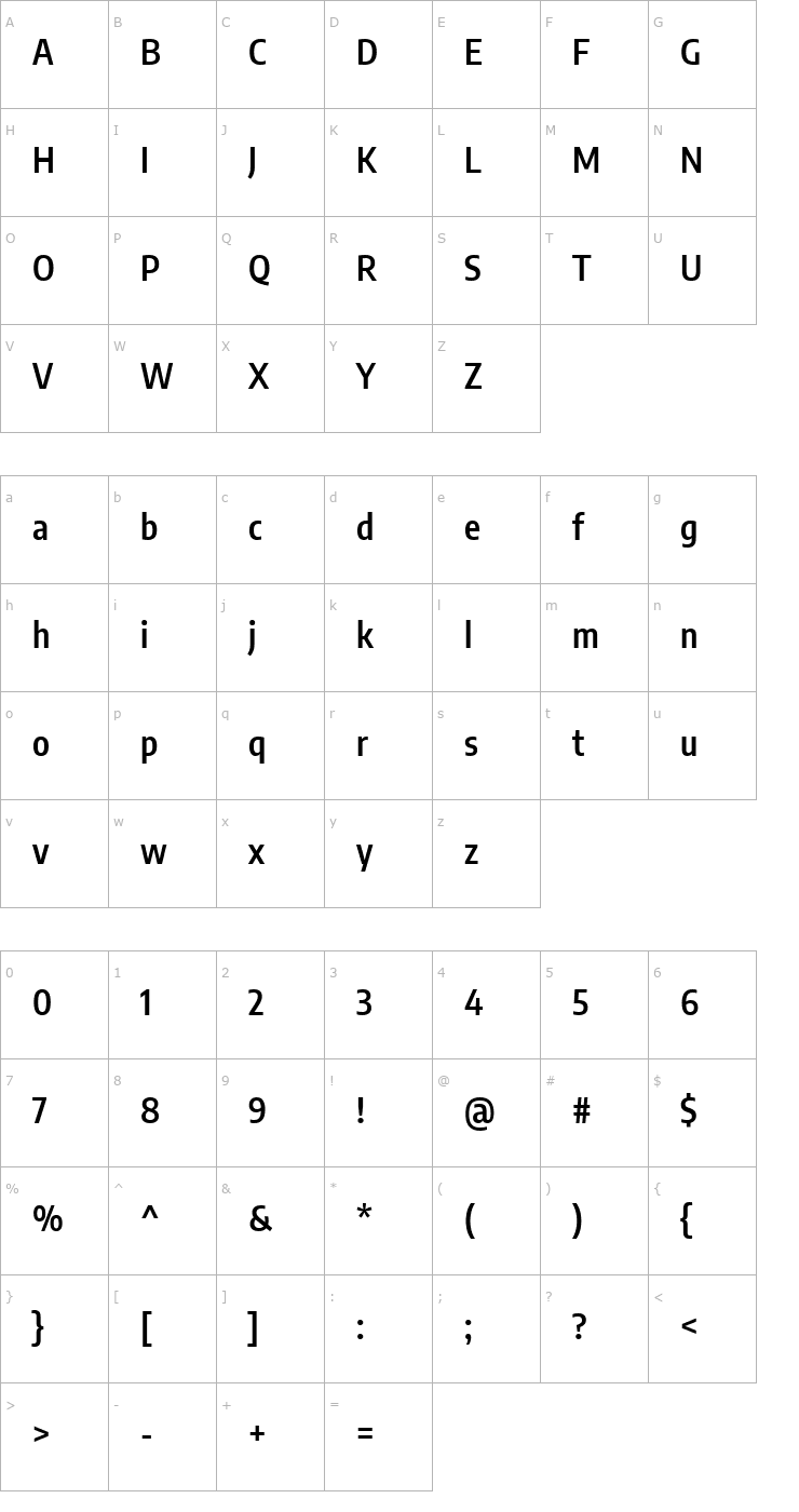 Character Map Encode Sans Condensed SemiBold Font