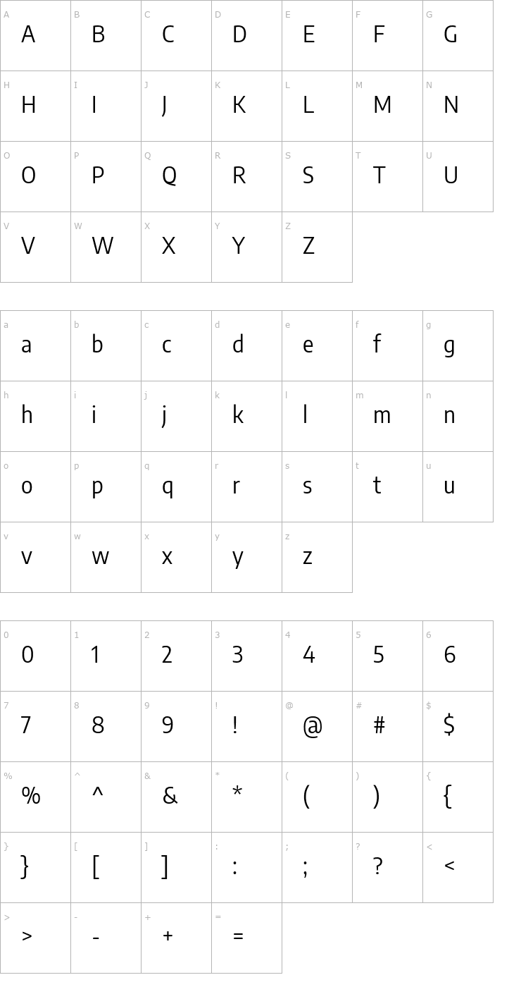 Character Map Encode Sans Semi Condensed Font