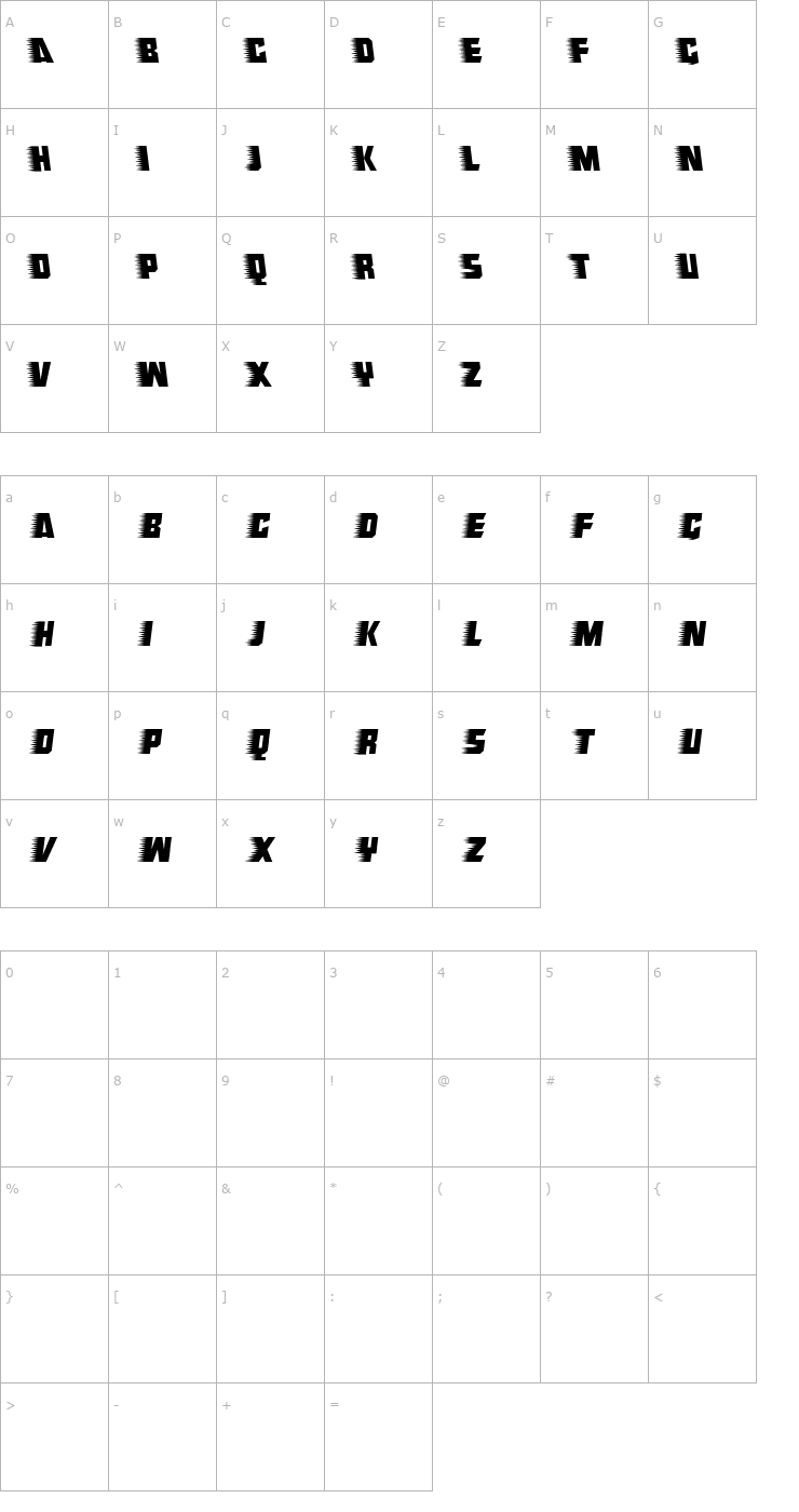 Character Map Endeavour forever Font