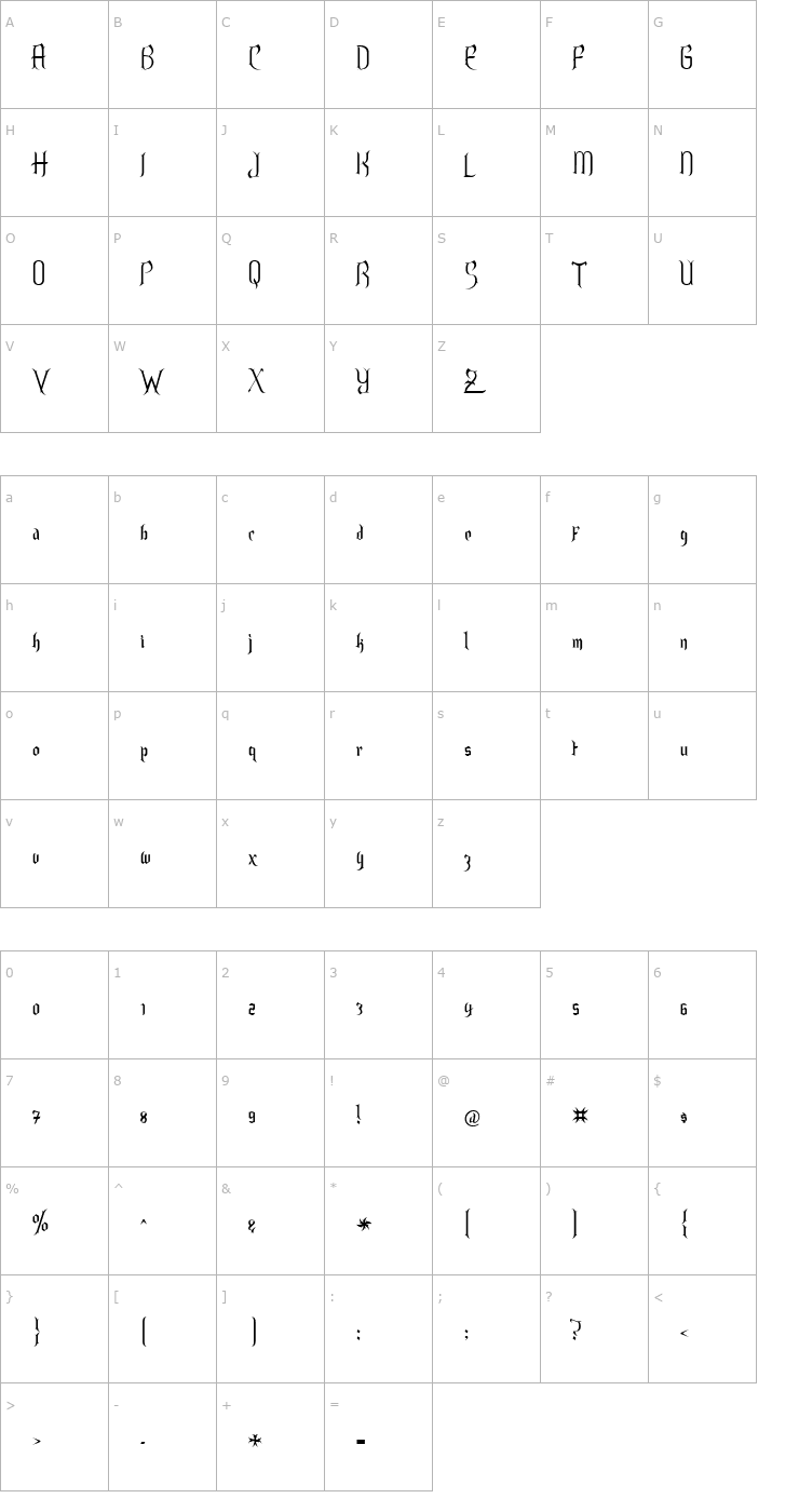 Character Map Endor Alt Font