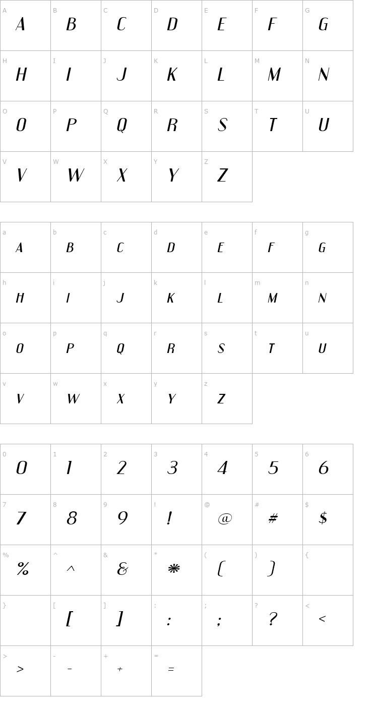 Character Map Engebrechtre Expanded Italic Font