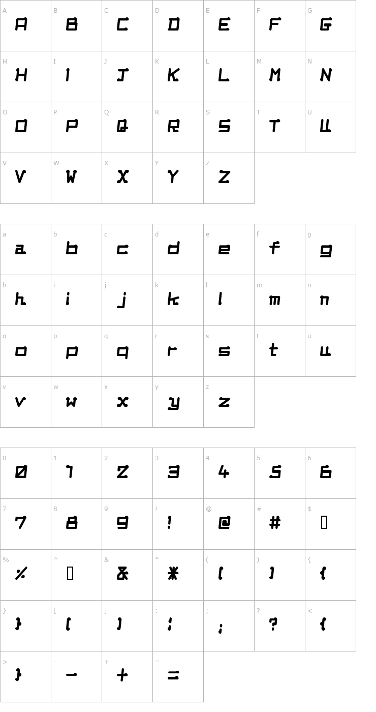 Character Map EOPcoupon E Font