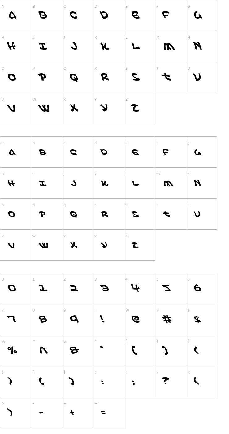 Character Map Ephesian Leftalic Font