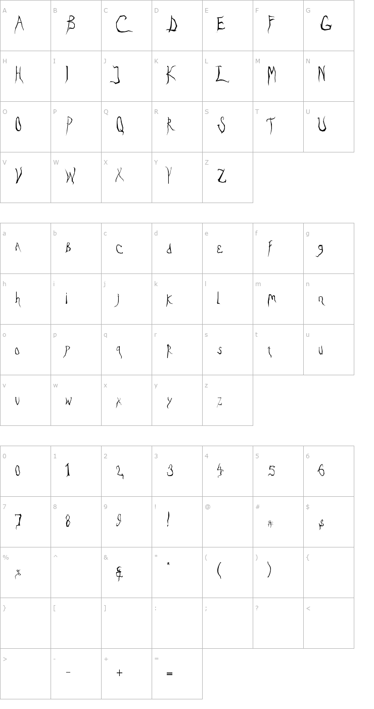 Character Map Eradicate Font