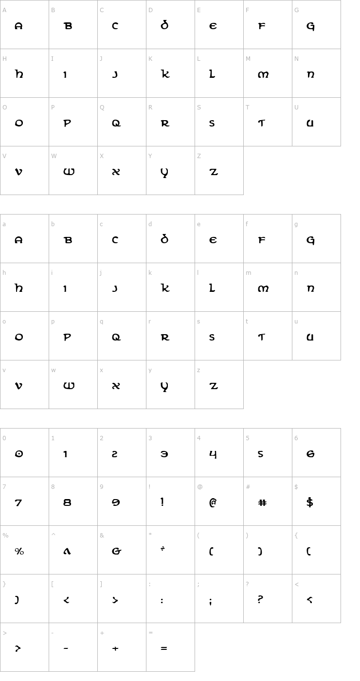 Character Map Erin Go Bragh Font