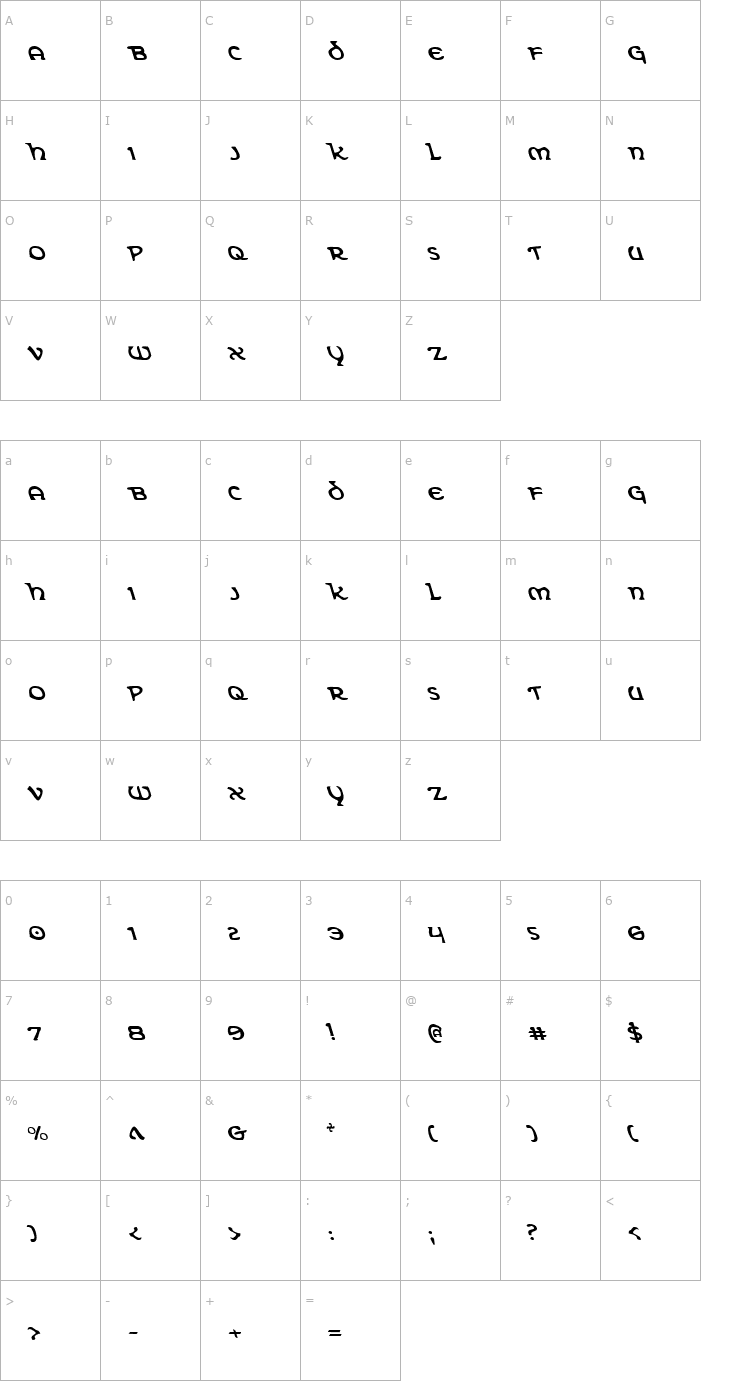 Character Map Erin Go Bragh Leftalic Font