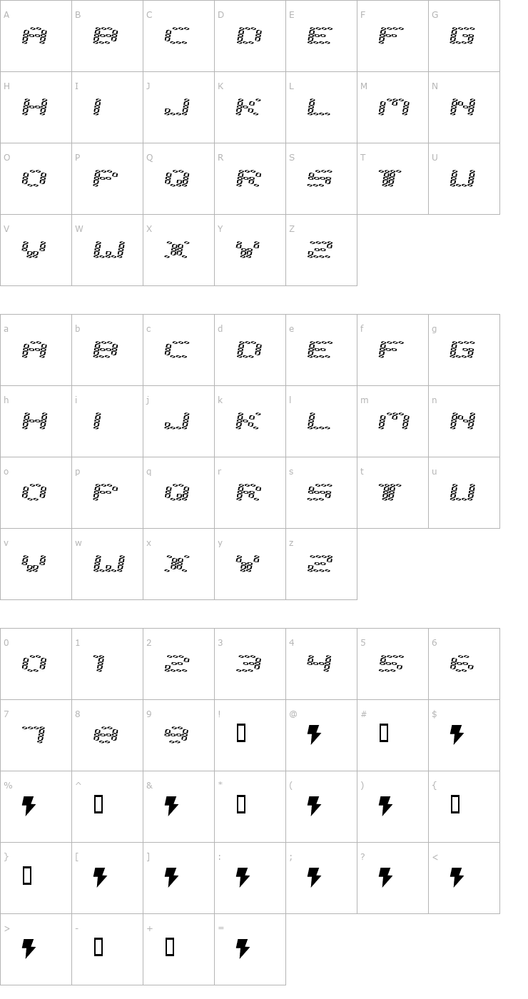 Character Map error 2000 Font