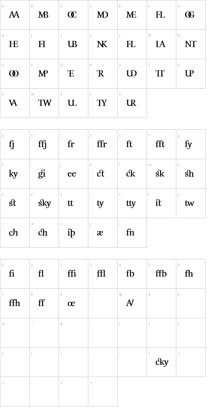 Character Map EstaLigaturesBold Font