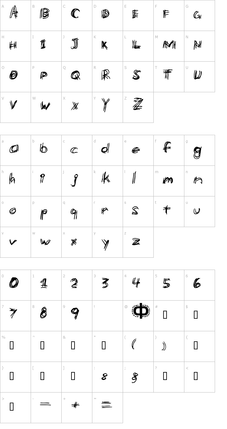 Character Map etchy Font