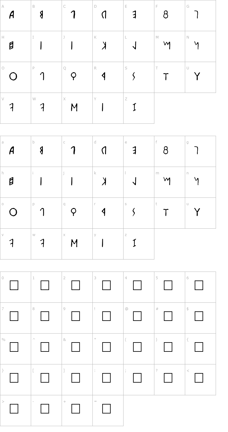 Character Map Etruscan Font