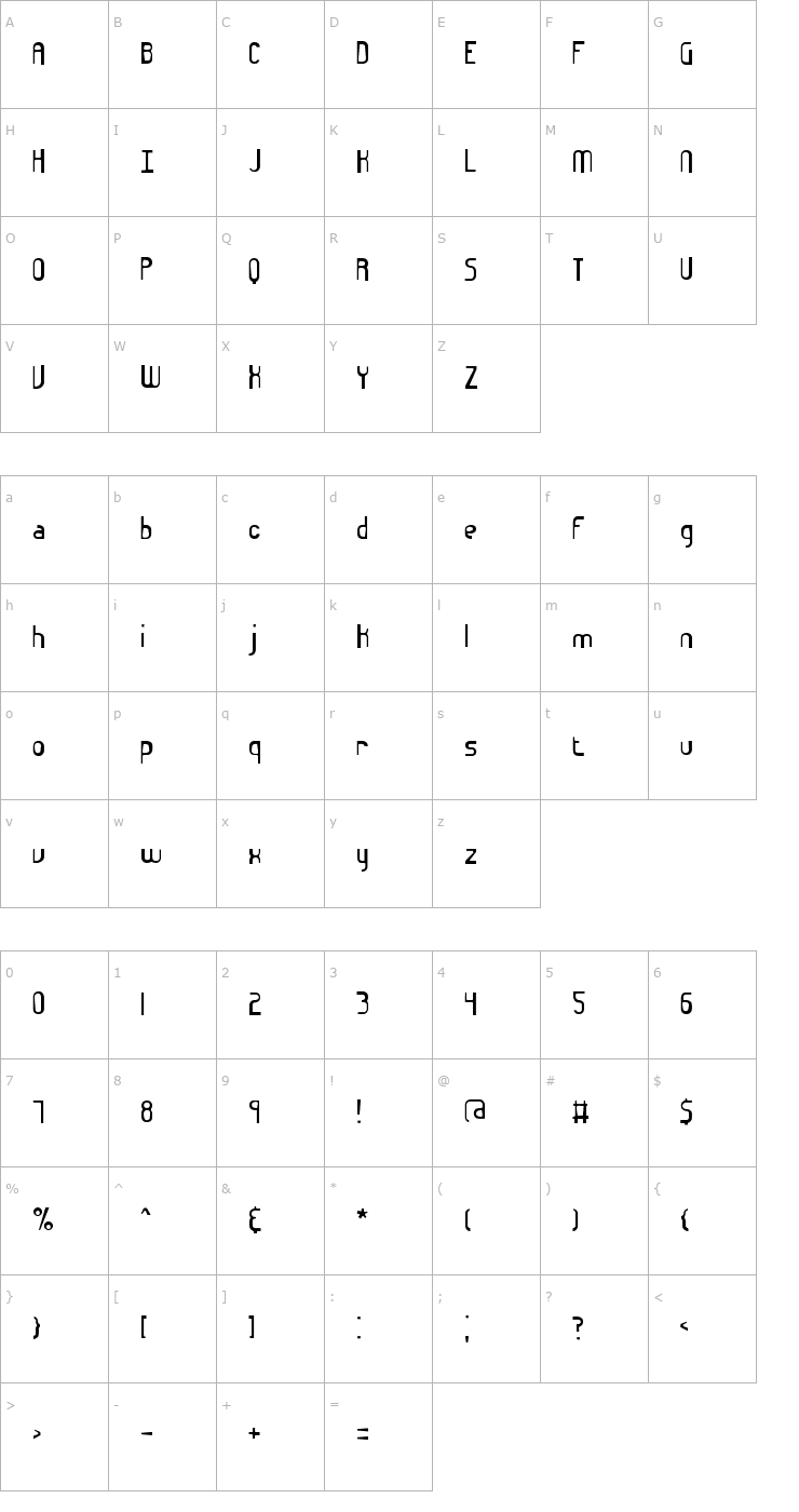 Character Map Euphoric -BRK- Font