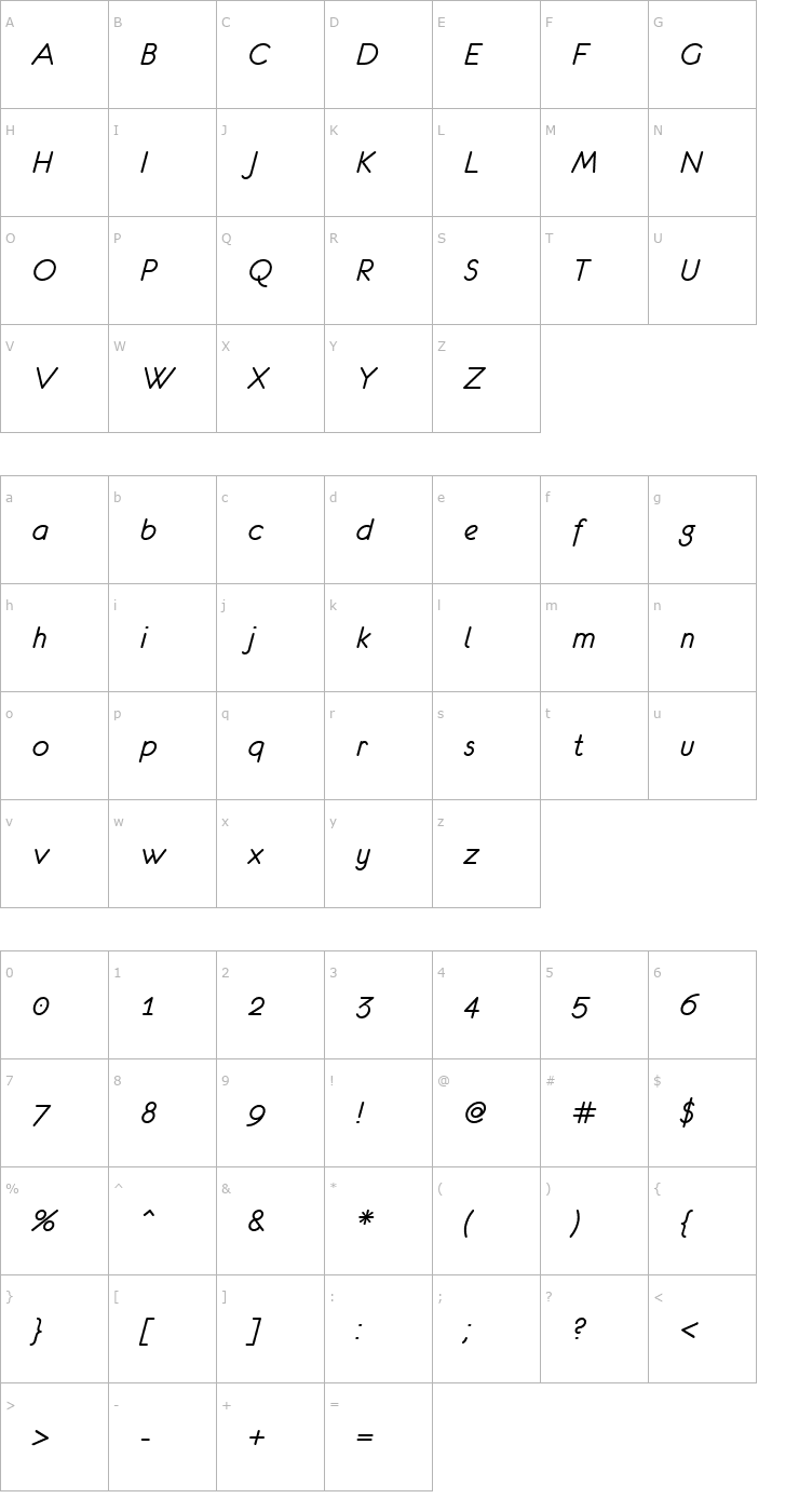 Character Map eurofurence italic Font