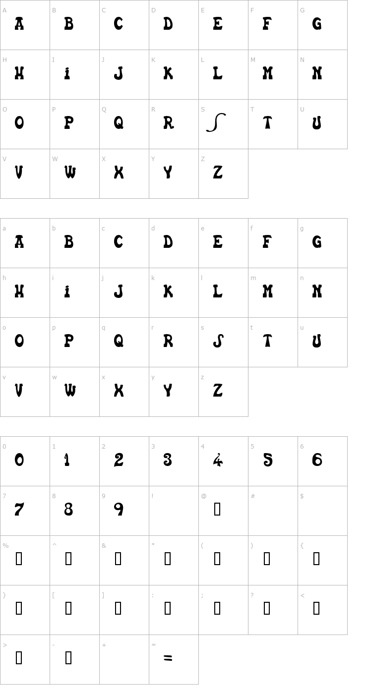 Character Map Euskal Font Normal Font