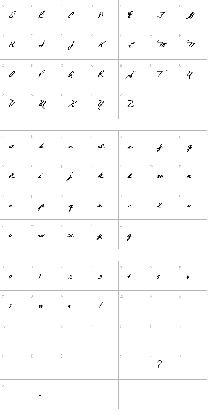 Character Map Everett Steele's Hand Font