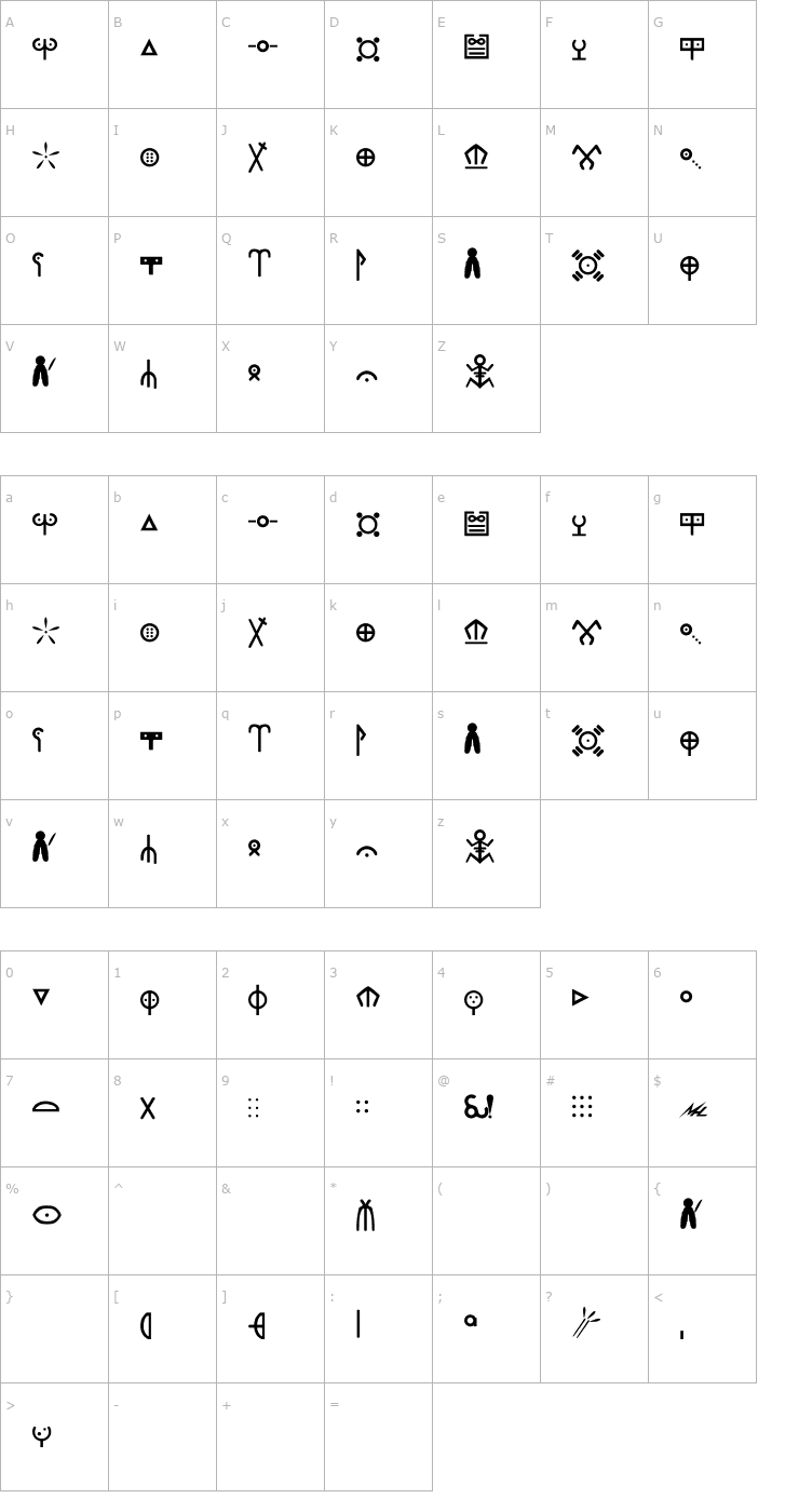 Character Map Ewok Font