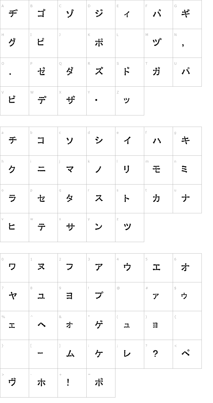 Character Map Ex Kata Damaged Font