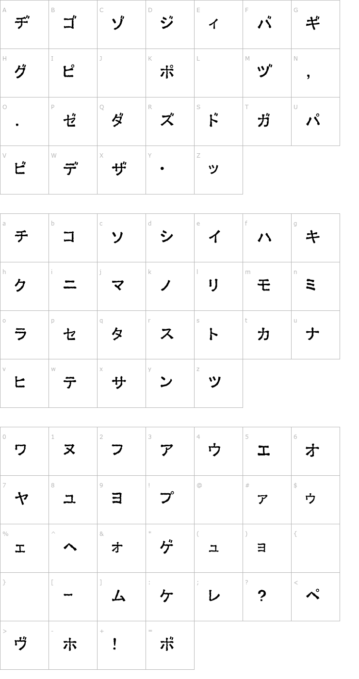 Character Map Ex Kata Opaque Font