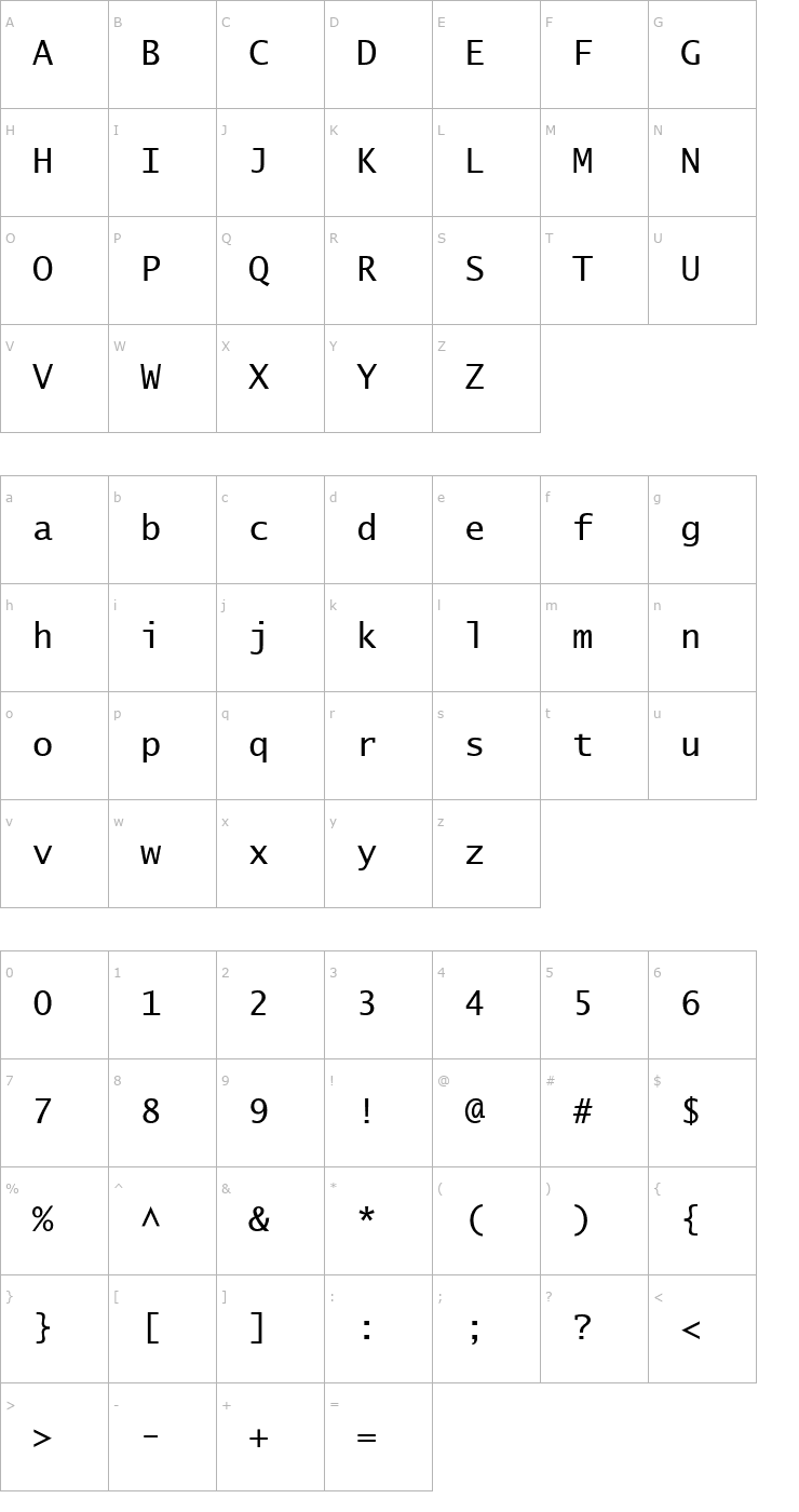 Character Map Excalibur Monospace Font