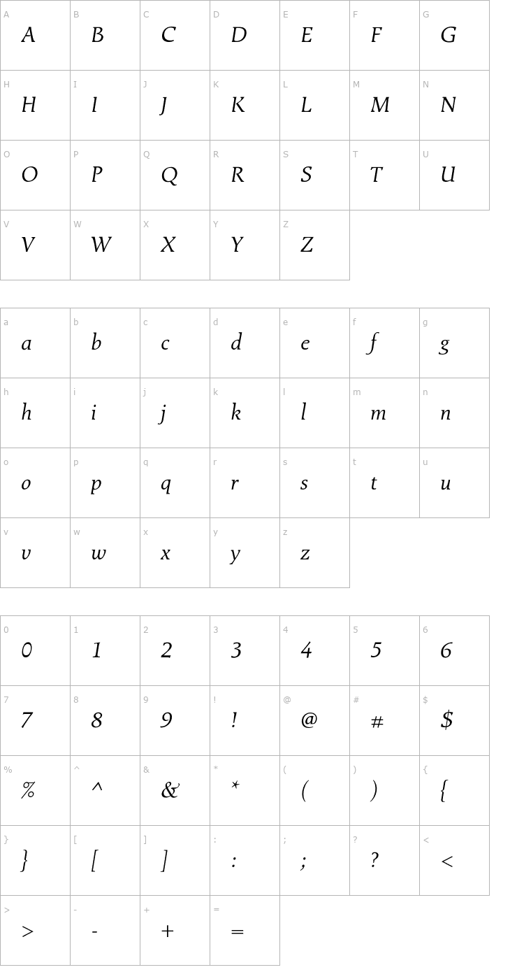 Character Map Exlibris-Italic Font