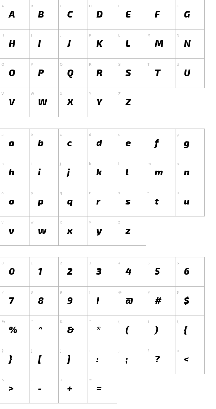 Character Map Exo 2 Extra Bold Italic Font