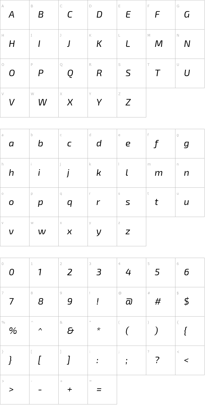 Character Map Exo 2 Italic Font