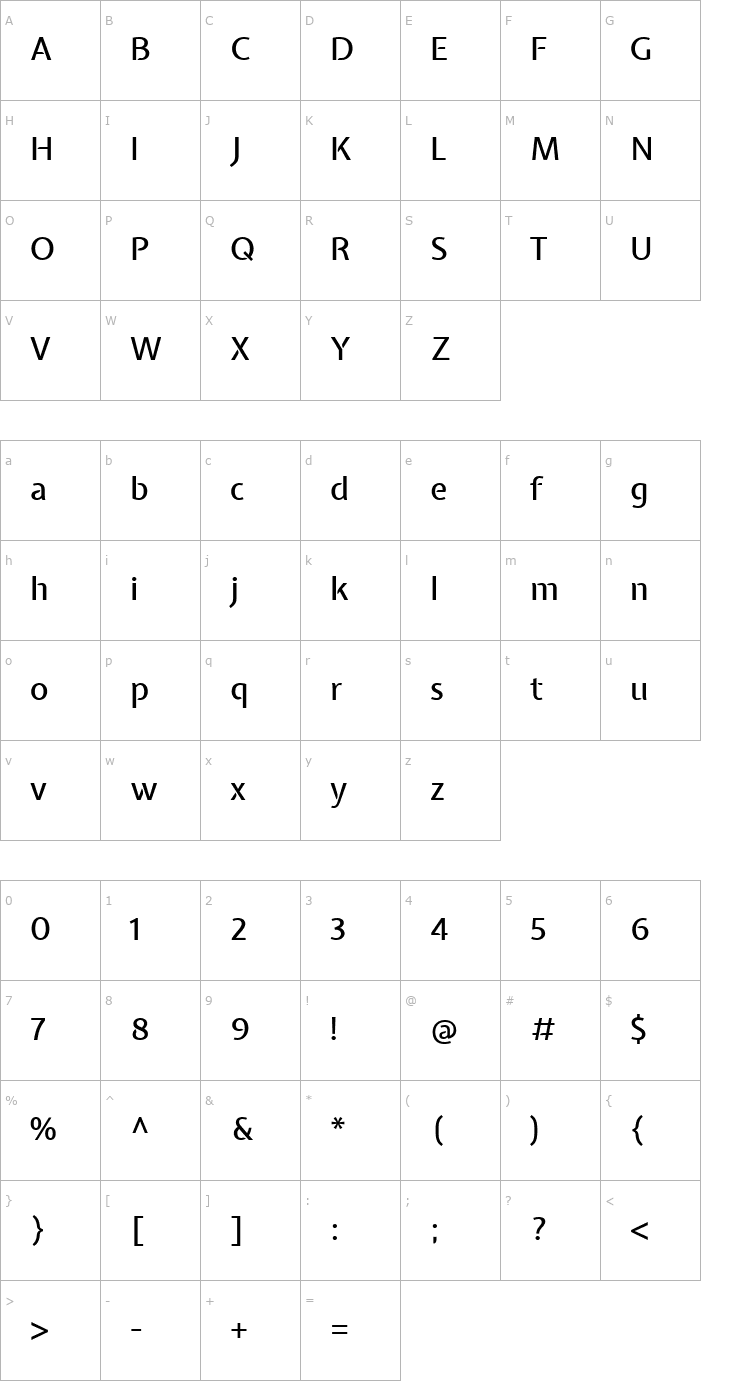 Character Map Expletus Sans Medium Font