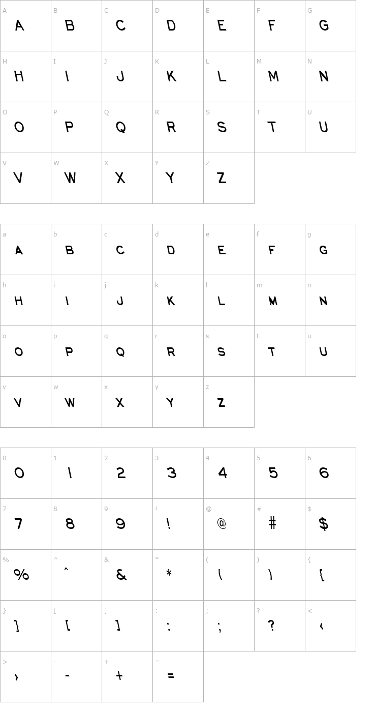 Character Map EyechartCondBS Bold Font