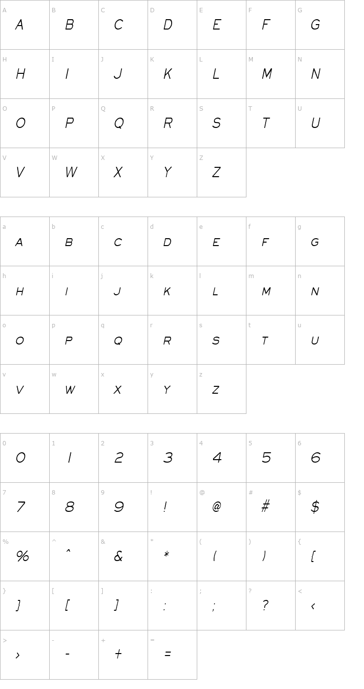 Character Map EyechartCondensed Italic Font