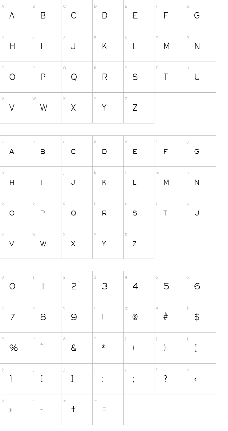 Character Map EyechartCondensed Regular Font