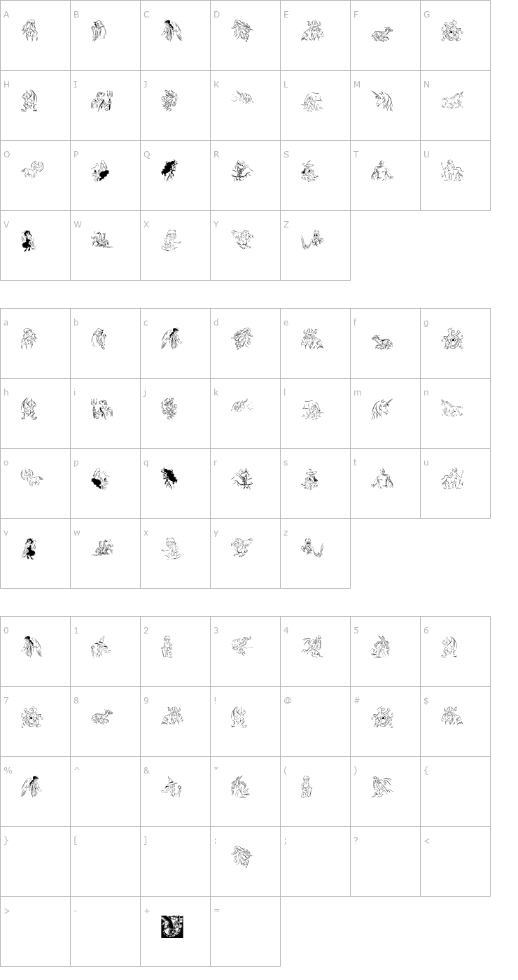 Character Map Fabulous by MK Font