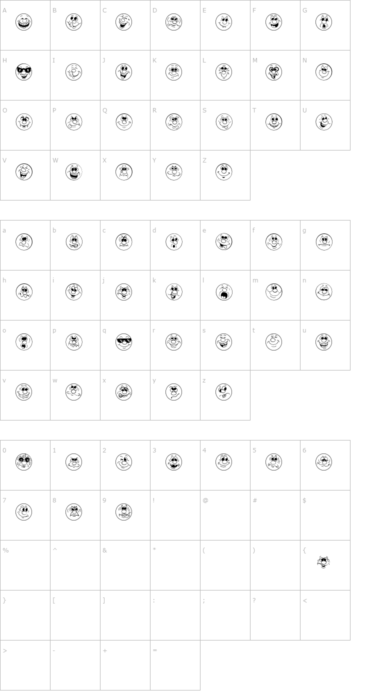 Character Map Face it! Font