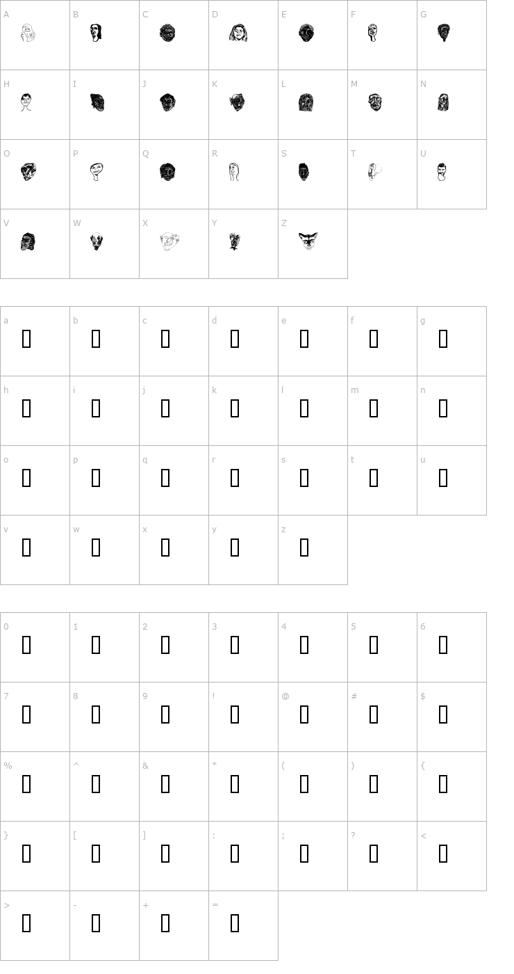 Character Map Faces Plain Font