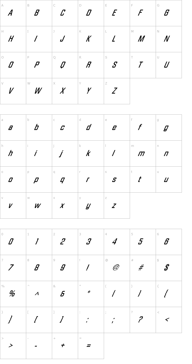 Character Map Facet-XXitalic Bold Font