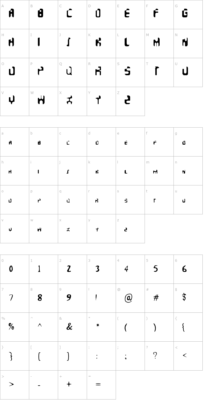 Character Map Faeronic Font