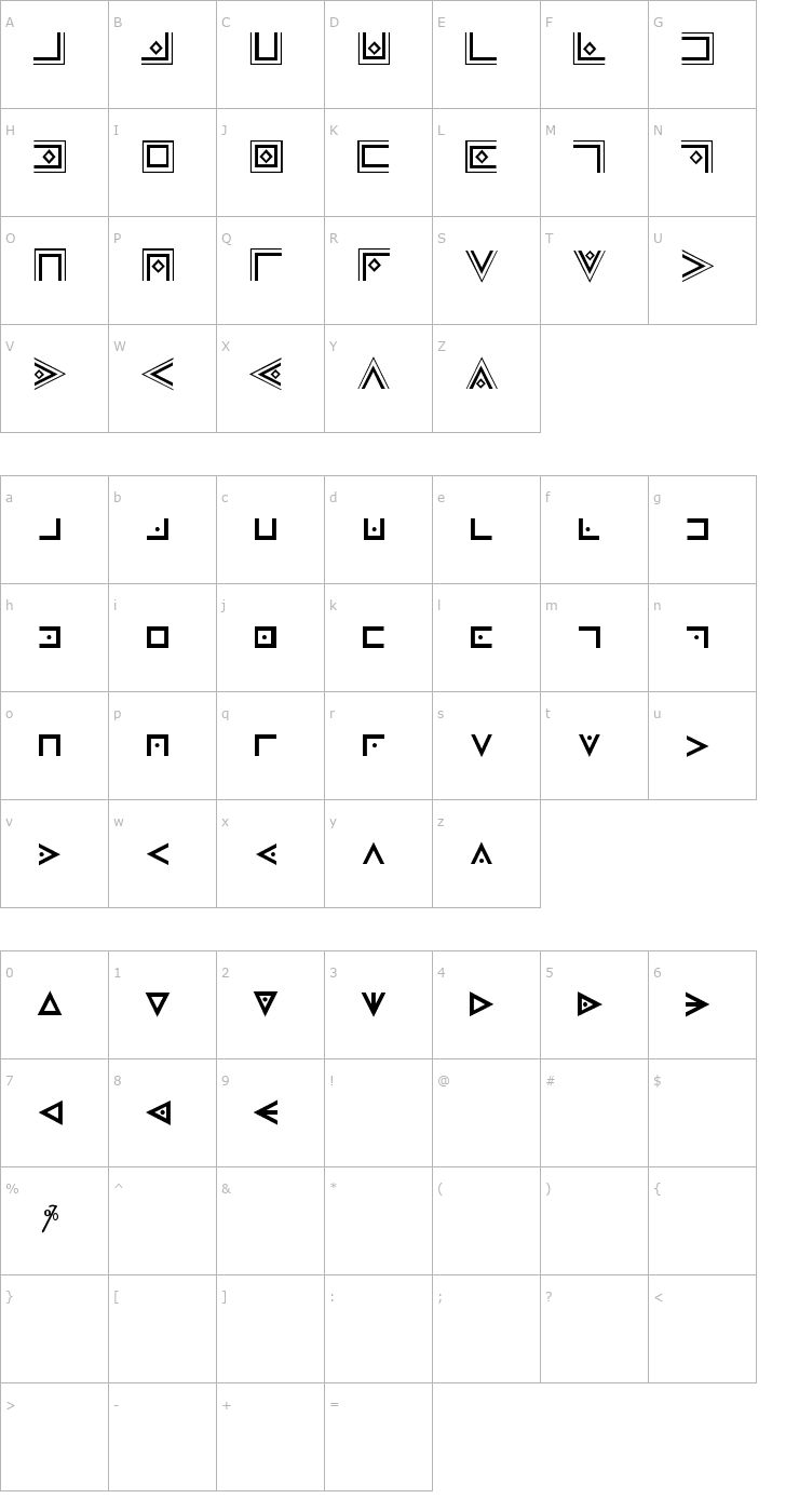 Character Map FAM-Code Font