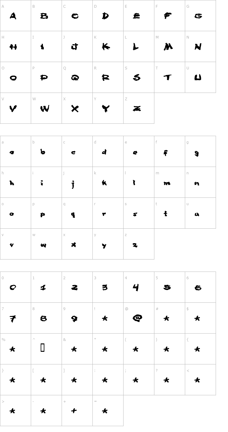 Character Map Famous fromage Font