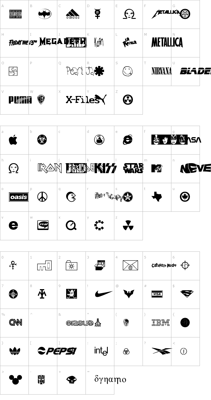 Character Map Famous Logos Font