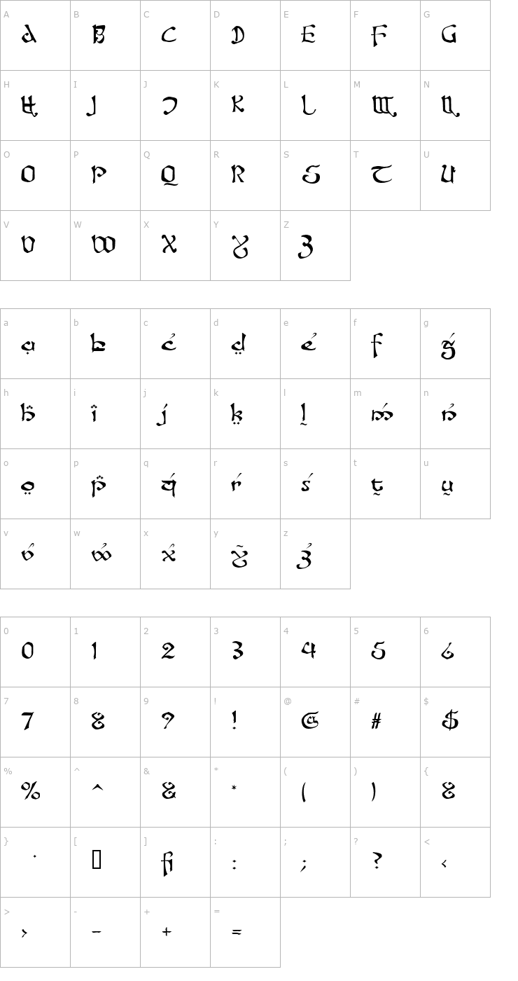 Character Map Fanjofey Leoda AH Font