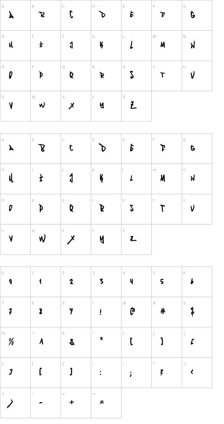 Character Map Fantom Condensed Font