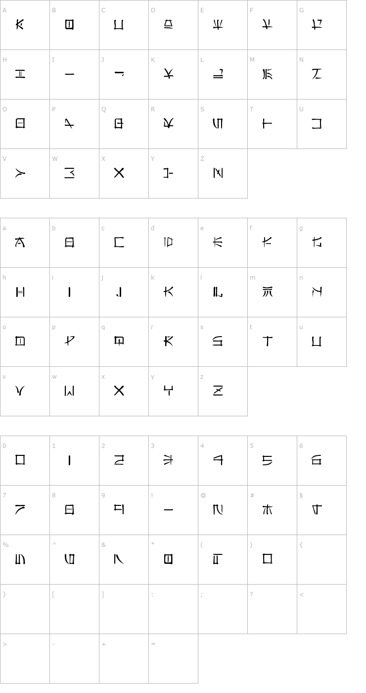 Character Map Far East Font