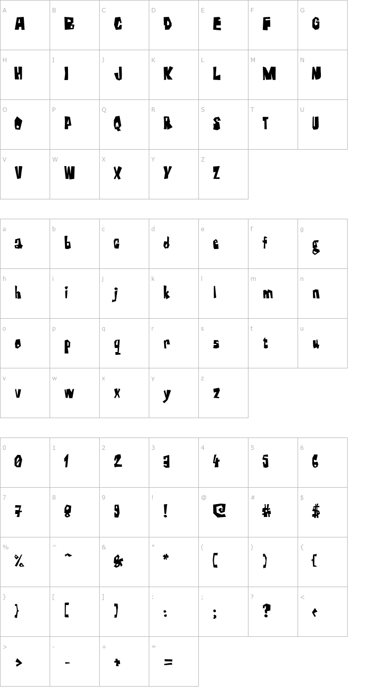 Character Map Farckenzlabb Font