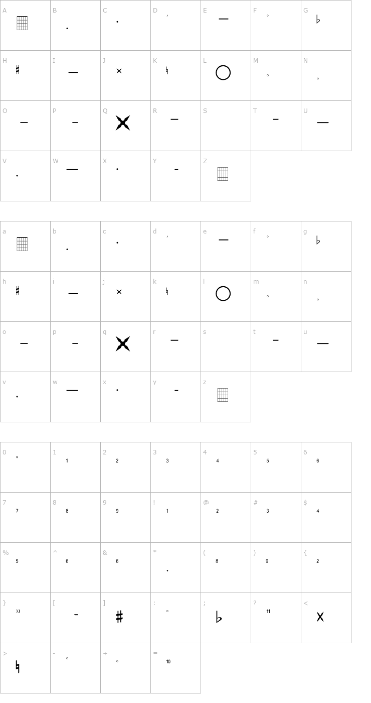 Character Map FarHat Construccion de Acordes Font