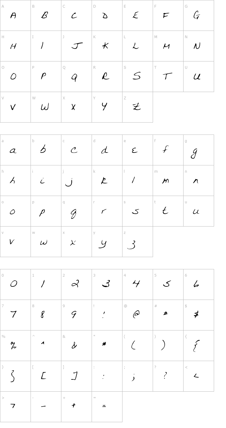 Character Map FarinasHand Regular Font