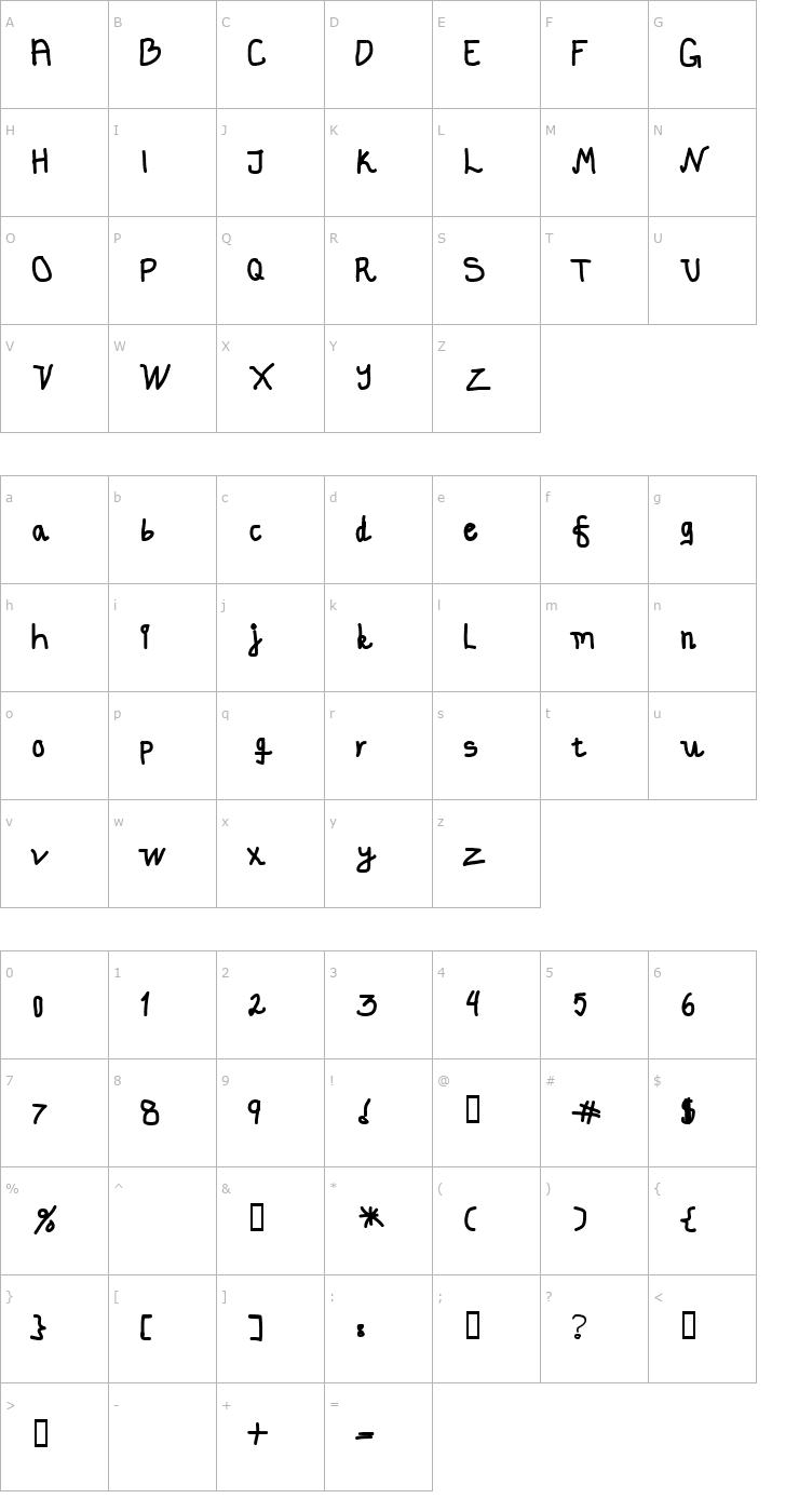 Character Map fasty Font