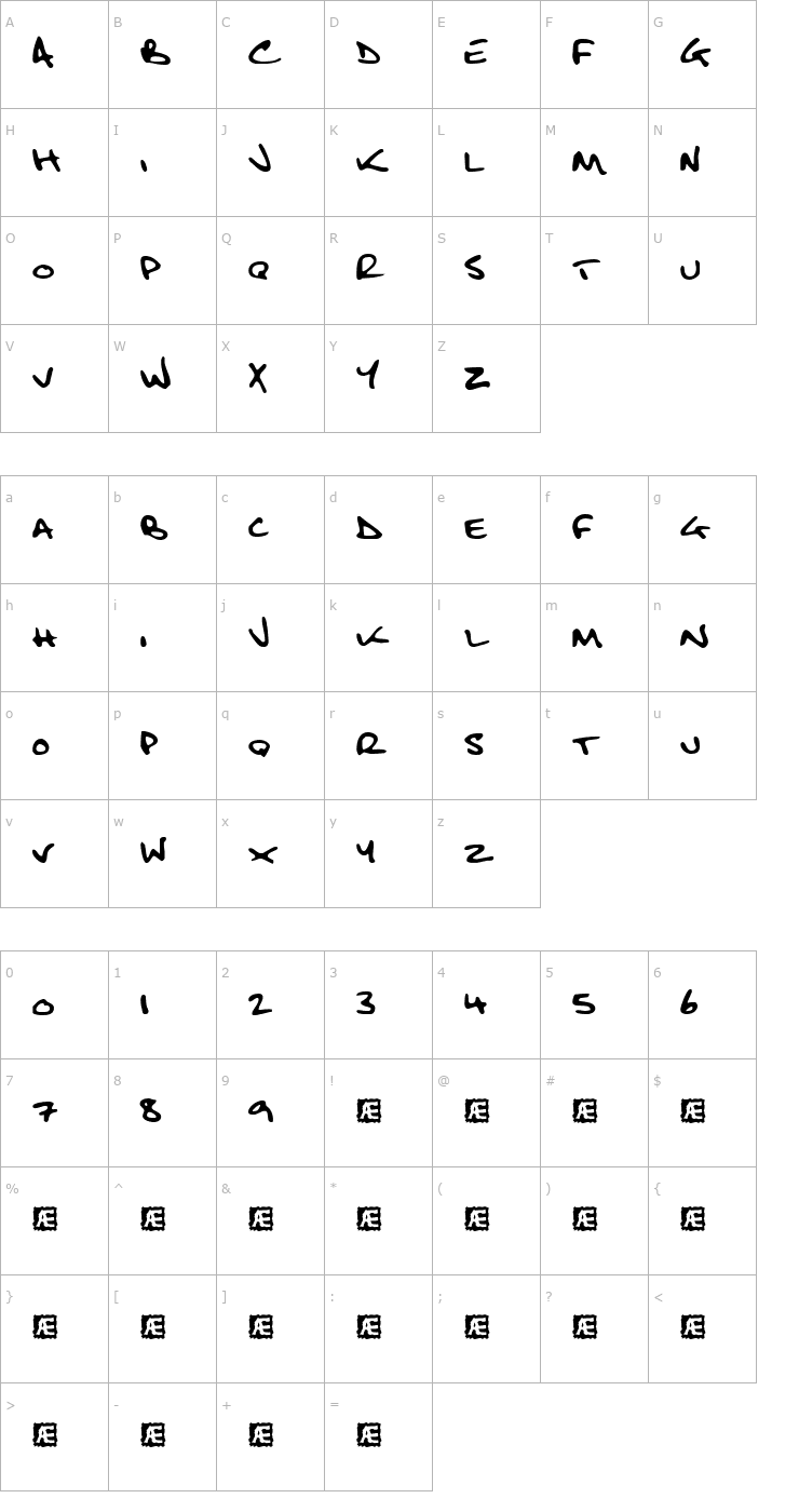 Character Map Fatboy Slim BLTC (BRK) Font