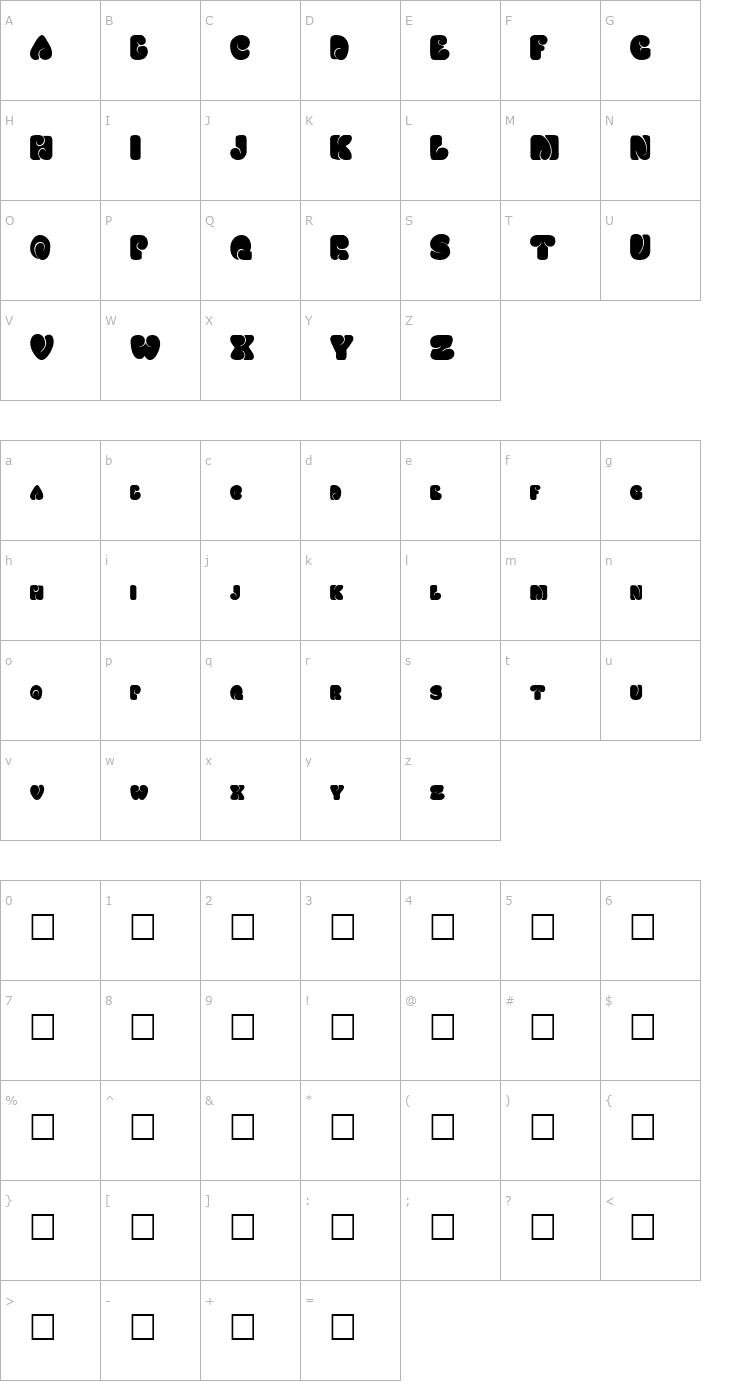 Character Map FATSOcaps Font