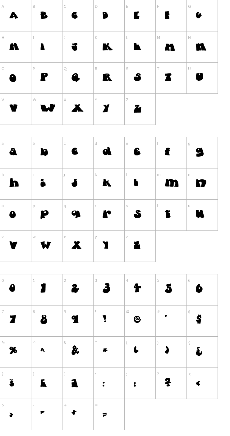 Character Map Fatty Bombatty Font