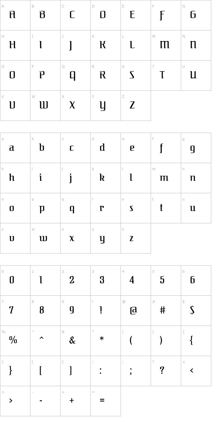 Character Map Federant Font