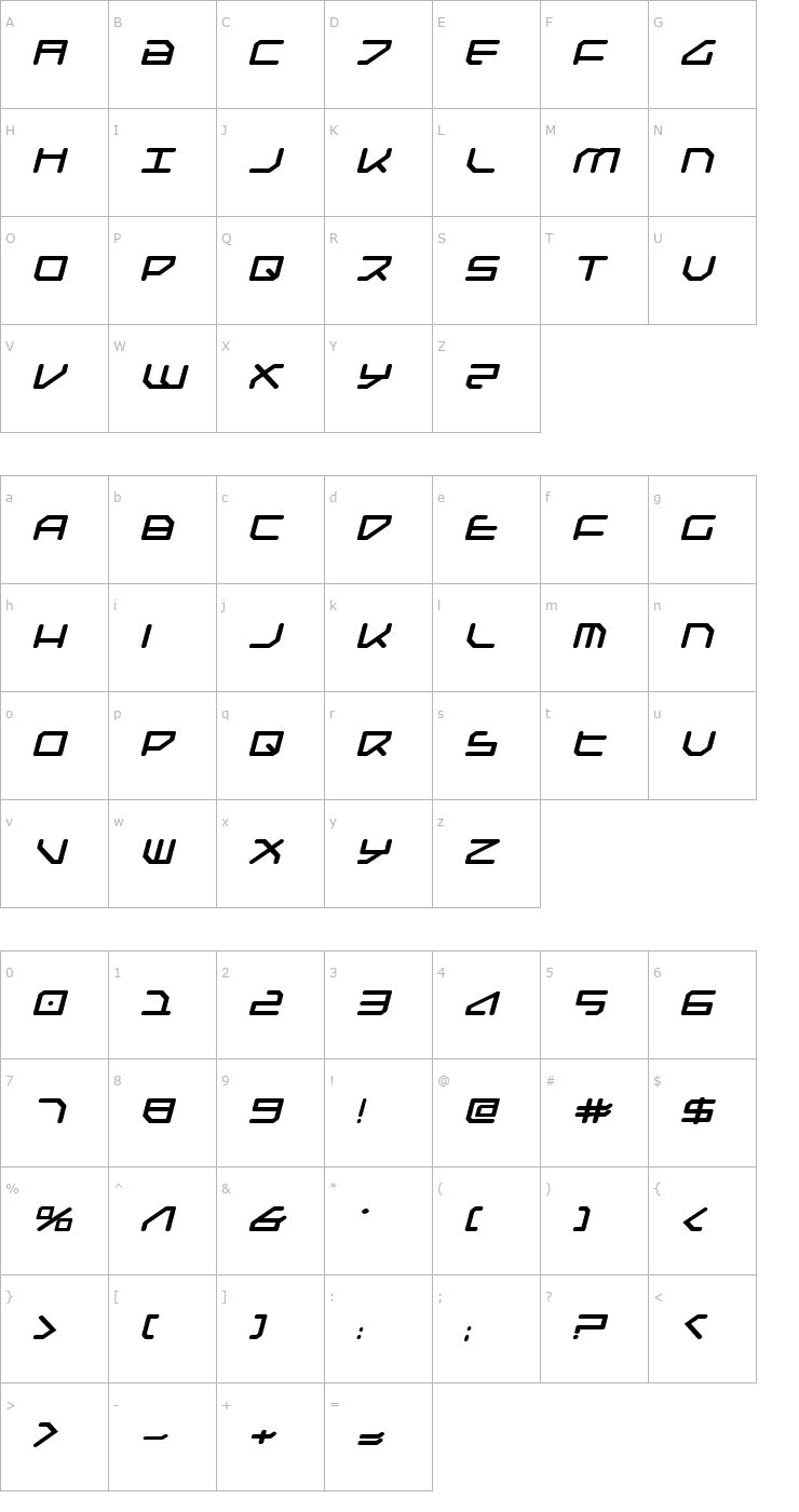 Character Map Federapolis Bold Expanded Italic Font